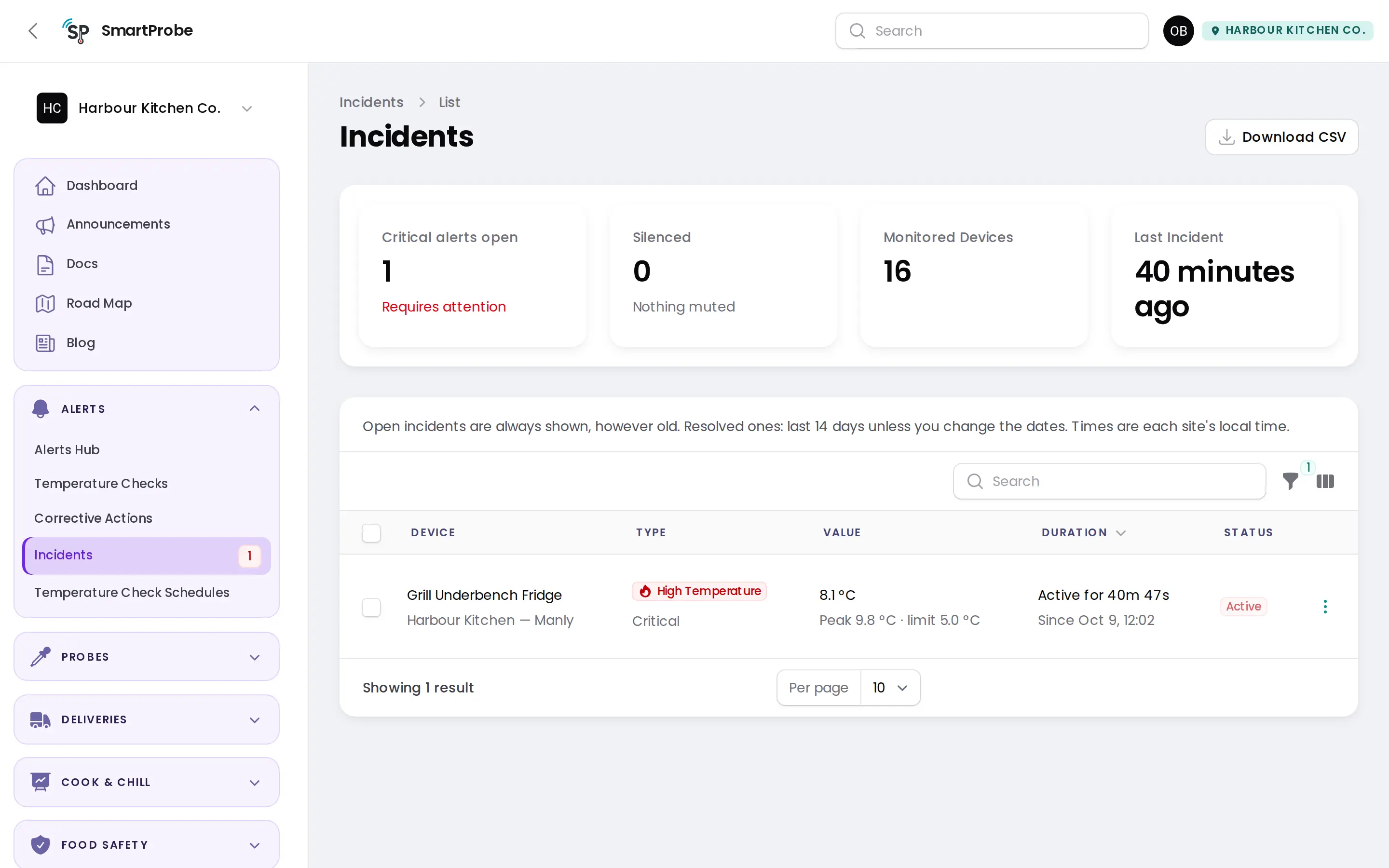 Incidents and corrective actions
